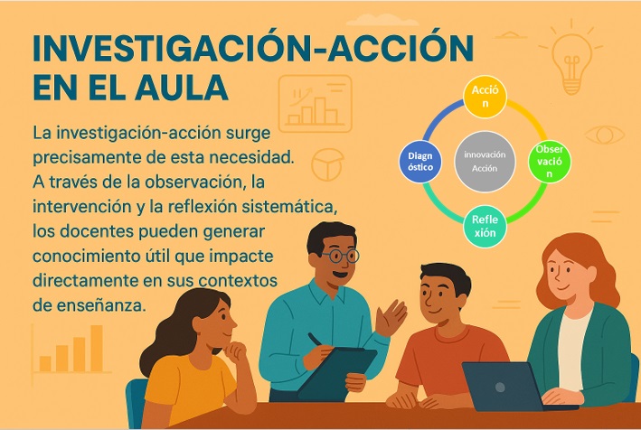 Course Image 2-INV-AC-07-25 INVESTIGACIÓN ACCIÓN GRP-07